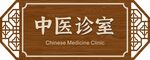 中医门牌