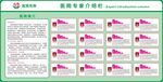 医护人员简介