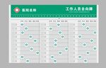 人员去向牌