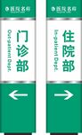医院索引