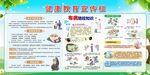 健康教育宣传栏