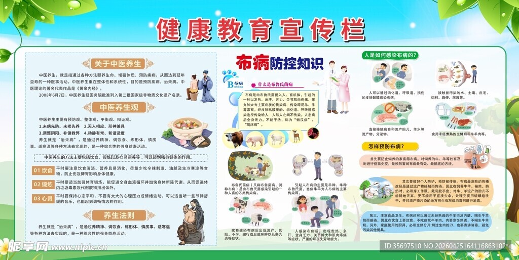 健康教育宣传栏