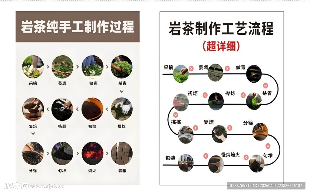 岩茶纯手工制作过程