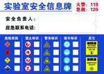 实验室安全信息牌