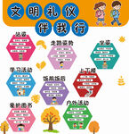 小学幼儿园文明礼仪