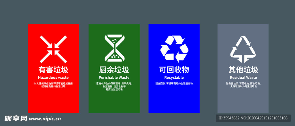 垃圾分类标志标识常见