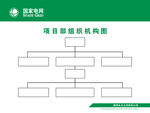 项目部组织架构图