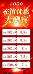 充值优惠大酬宾促销活动展架