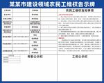 建设工程领域农民工维权告示牌
