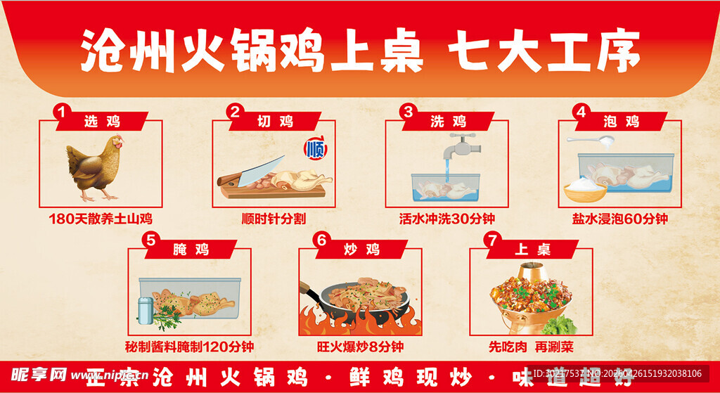 沧州火锅鸡上桌7大工序