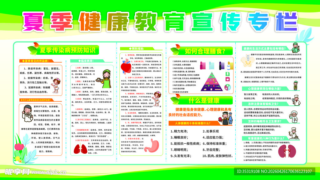 健康教育宣传栏