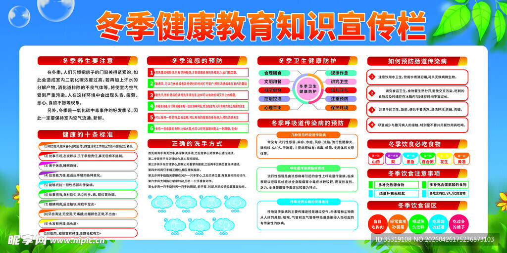 健康教育宣传栏