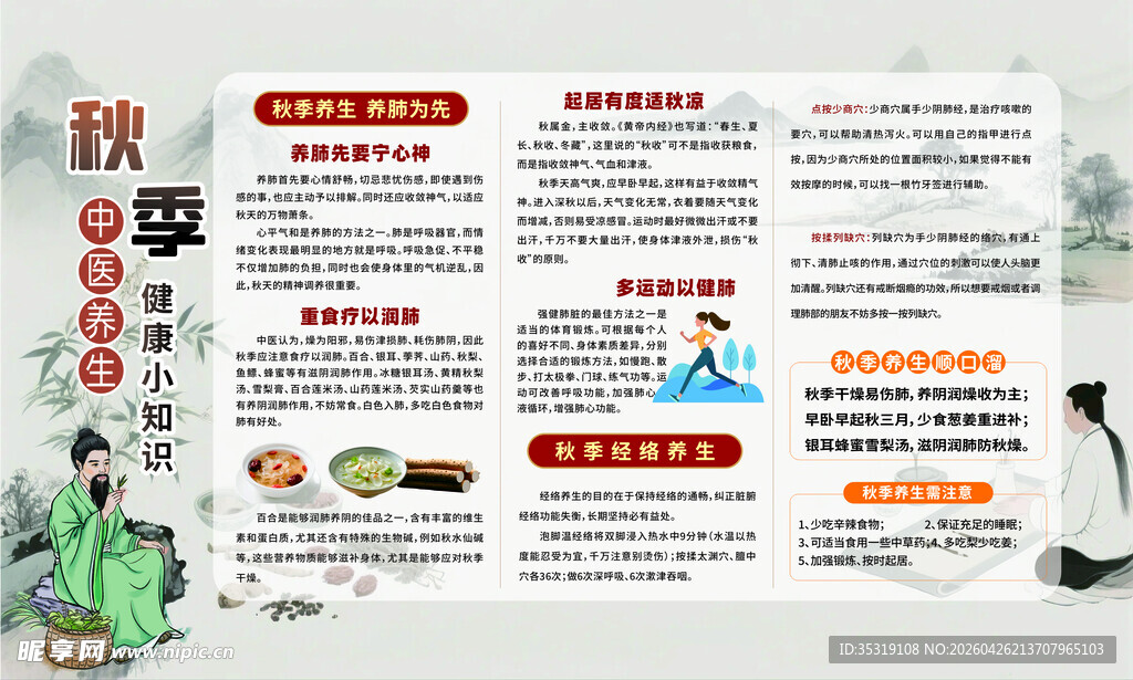 中医健康知识