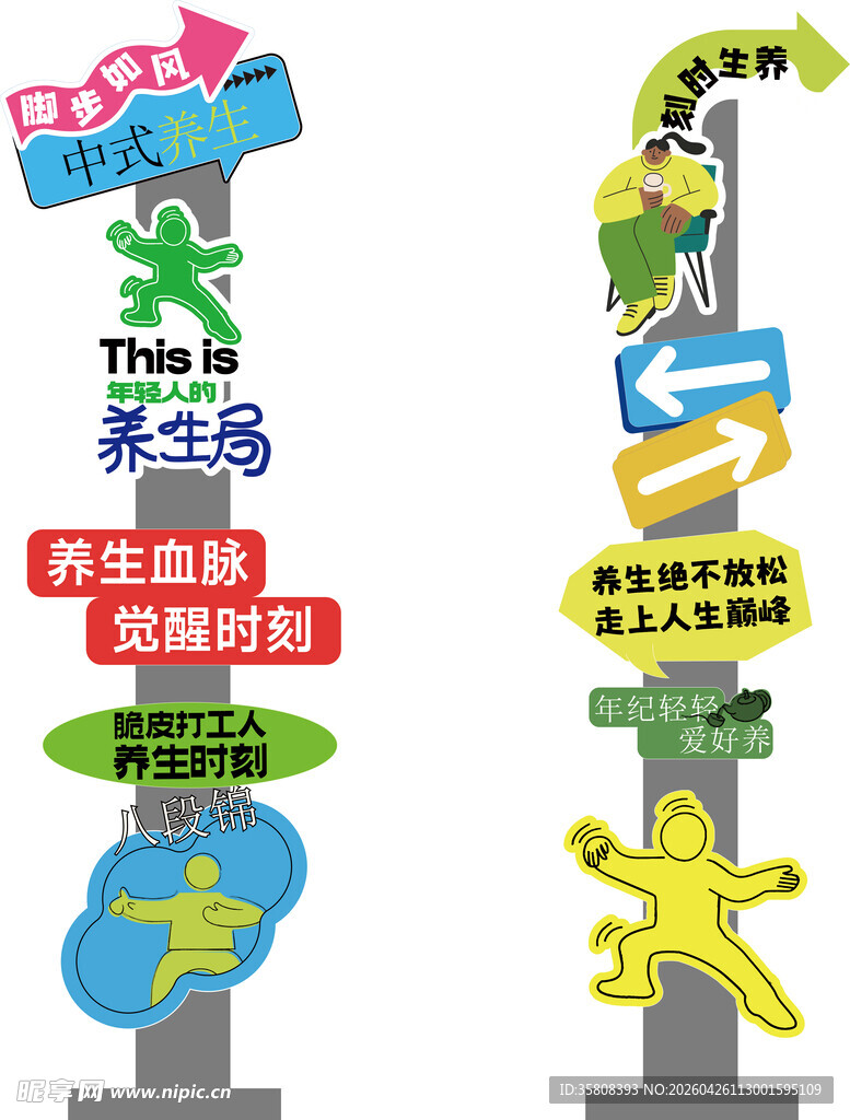 中医指示牌