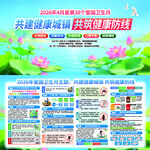 共建健康防线宣传海报