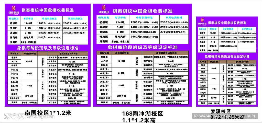 财务数据报表展示