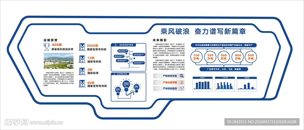 科技信息企业历程荣誉简介文化墙