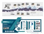 企业时间轴发展历程文化墙