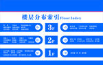 医院楼层索引