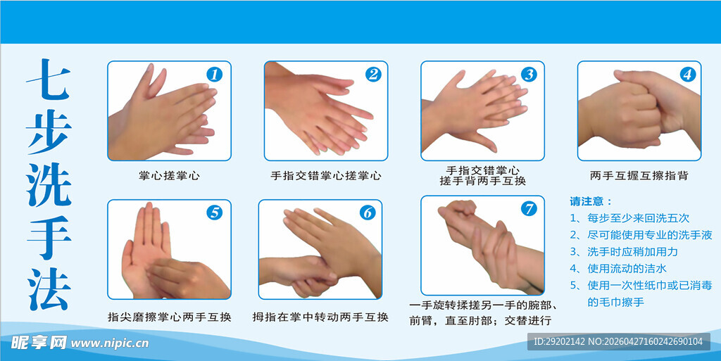 七步洗手法图示