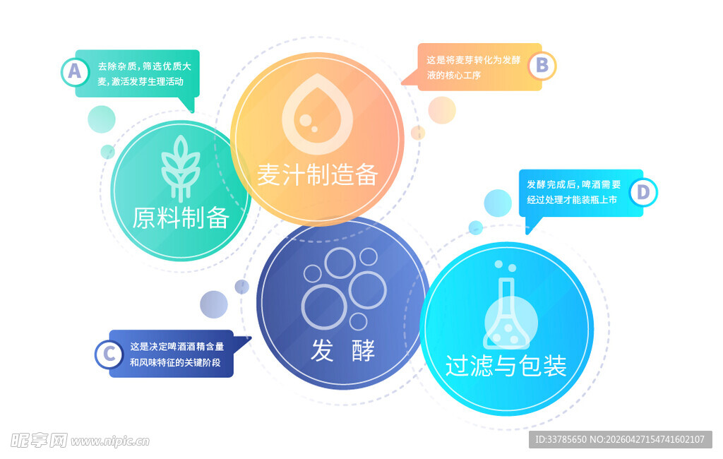 分类图标
