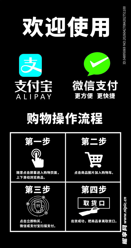 购物流程指示图标