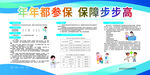 医保宣传页展示
