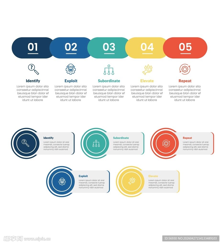 卡片流程信息图