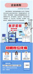 医院招聘展架