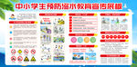 防溺水安全