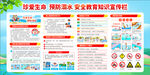 防溺水安全