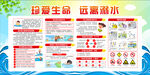 防溺水安全