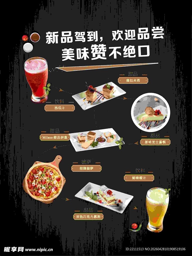 新品美食 尝鲜不踩雷