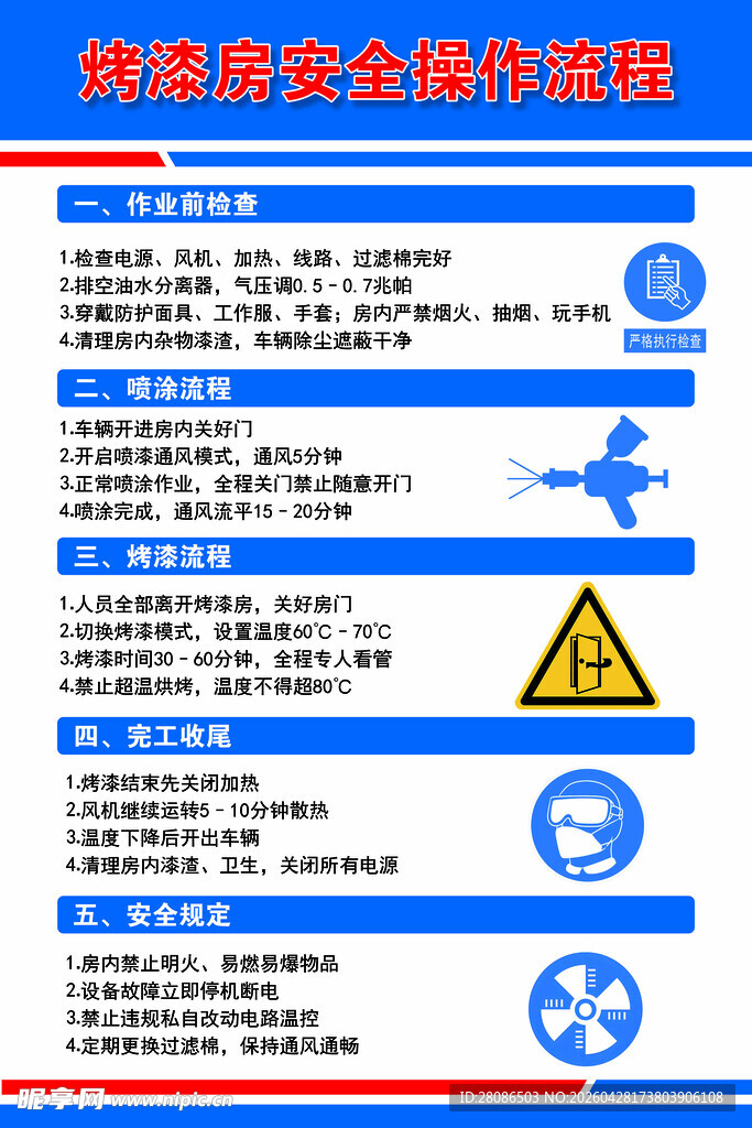 喷漆房 喷漆制度 安全操作