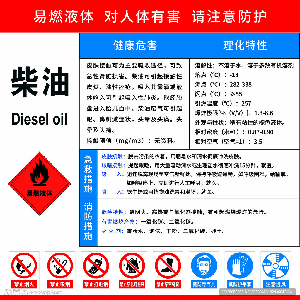 柴油安全信息及防护提示