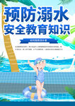 溺水安全教育