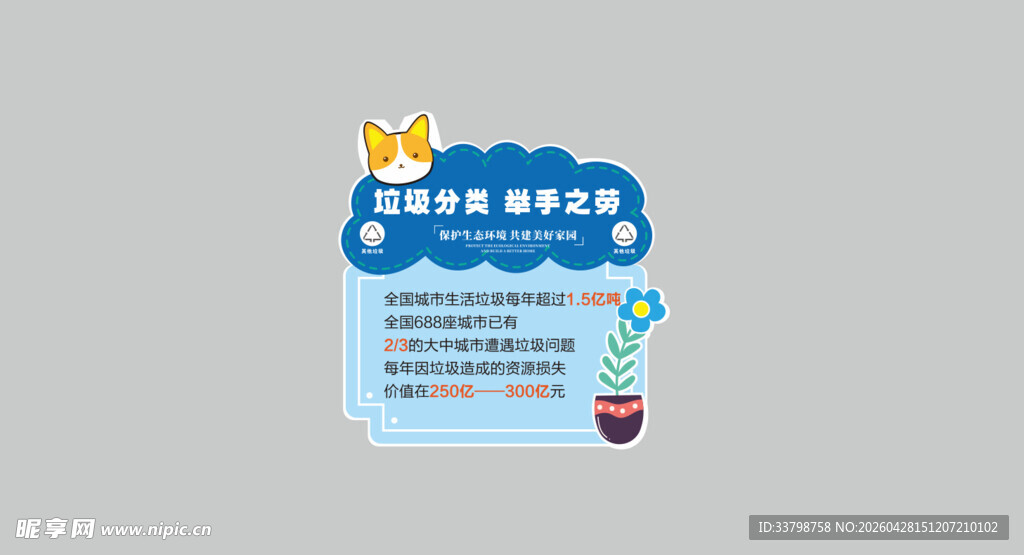 垃圾分类异形花草标识牌图片