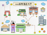 卡通导览图