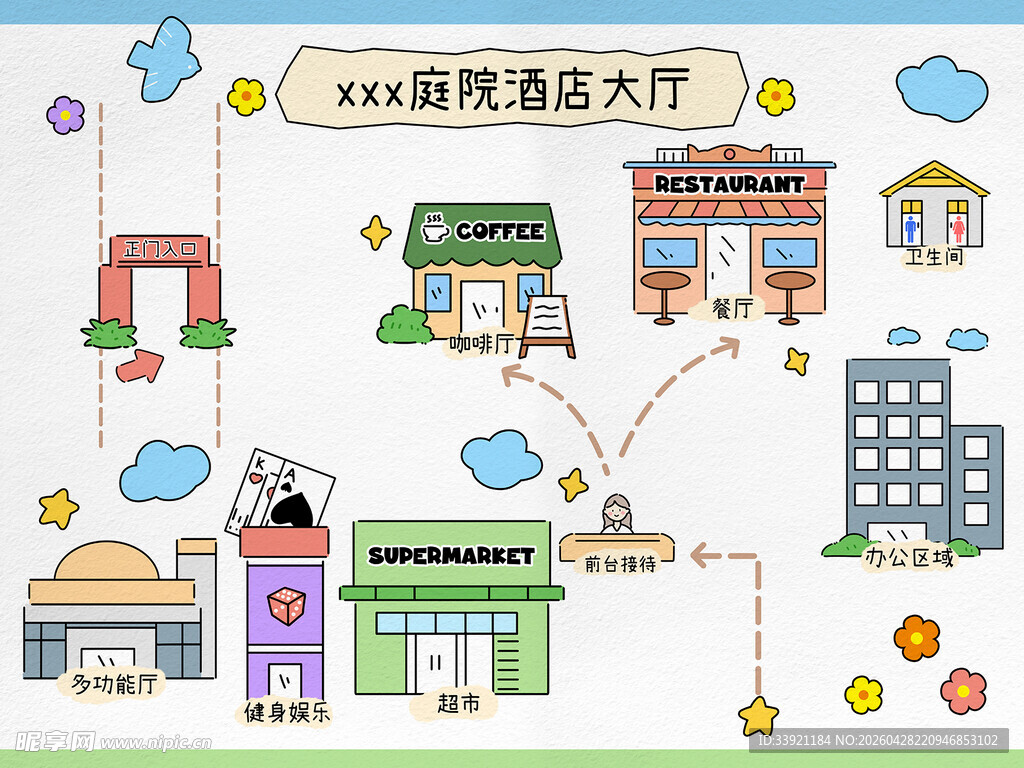 卡通导览图