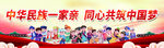 民族团结文化展板