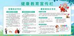 健康教育宣传栏