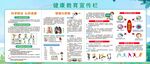 健康养生知识宣传海报