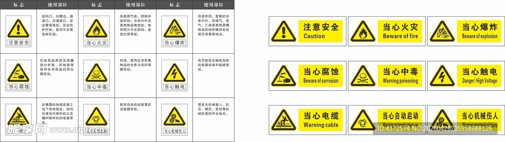 警示标志集合