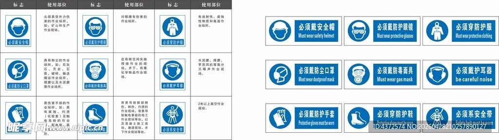 必须戴安全帽 穿防护服