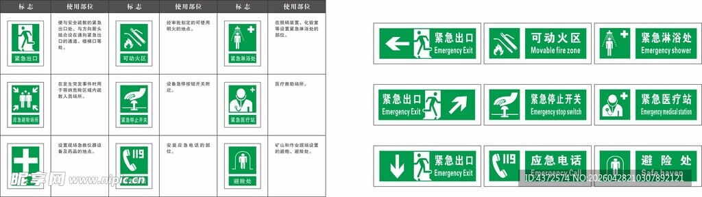 避险处 紧急出口 可动火区