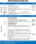 触电现场应急处置方案