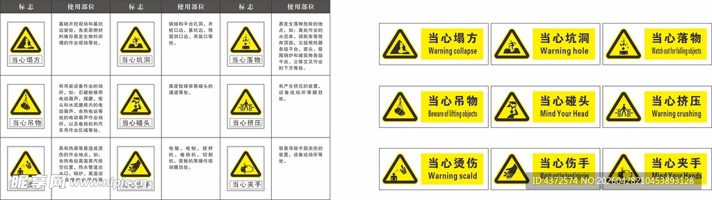 当心塌方 当心坑洞 当心落物
