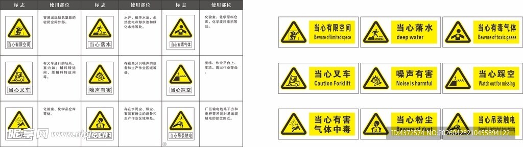 当心有限空间 