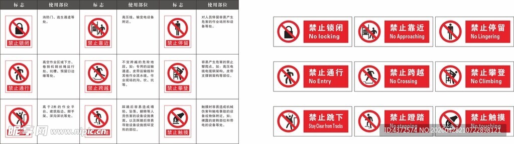 禁止锁闭 禁止跳下 禁止触摸