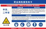 职业病危害告知卡